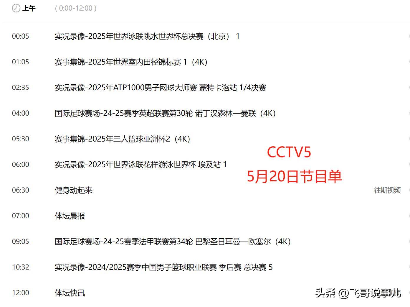 重要调整！5月20日央视体育直播节目时间表：CCTV5、CCTV5+节目单