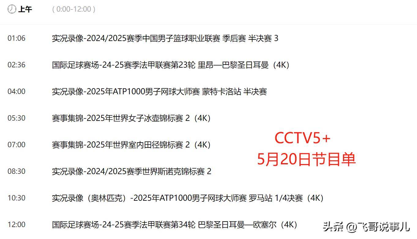 重要调整！5月20日央视体育直播节目时间表：CCTV5、CCTV5+节目单
