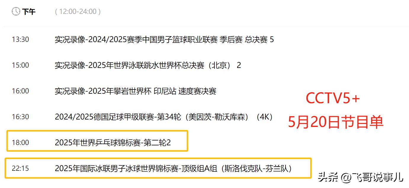 重要调整！5月20日央视体育直播节目时间表：CCTV5、CCTV5+节目单